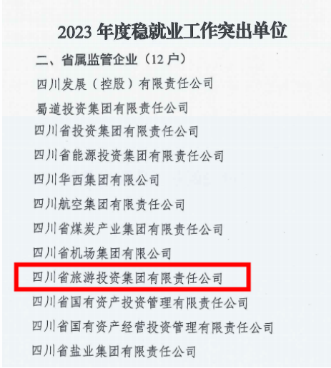 省DB电竞集团稳就业工作获省国资委通报表扬