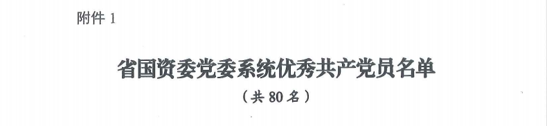喜报！“两优一先”，他们获表彰
